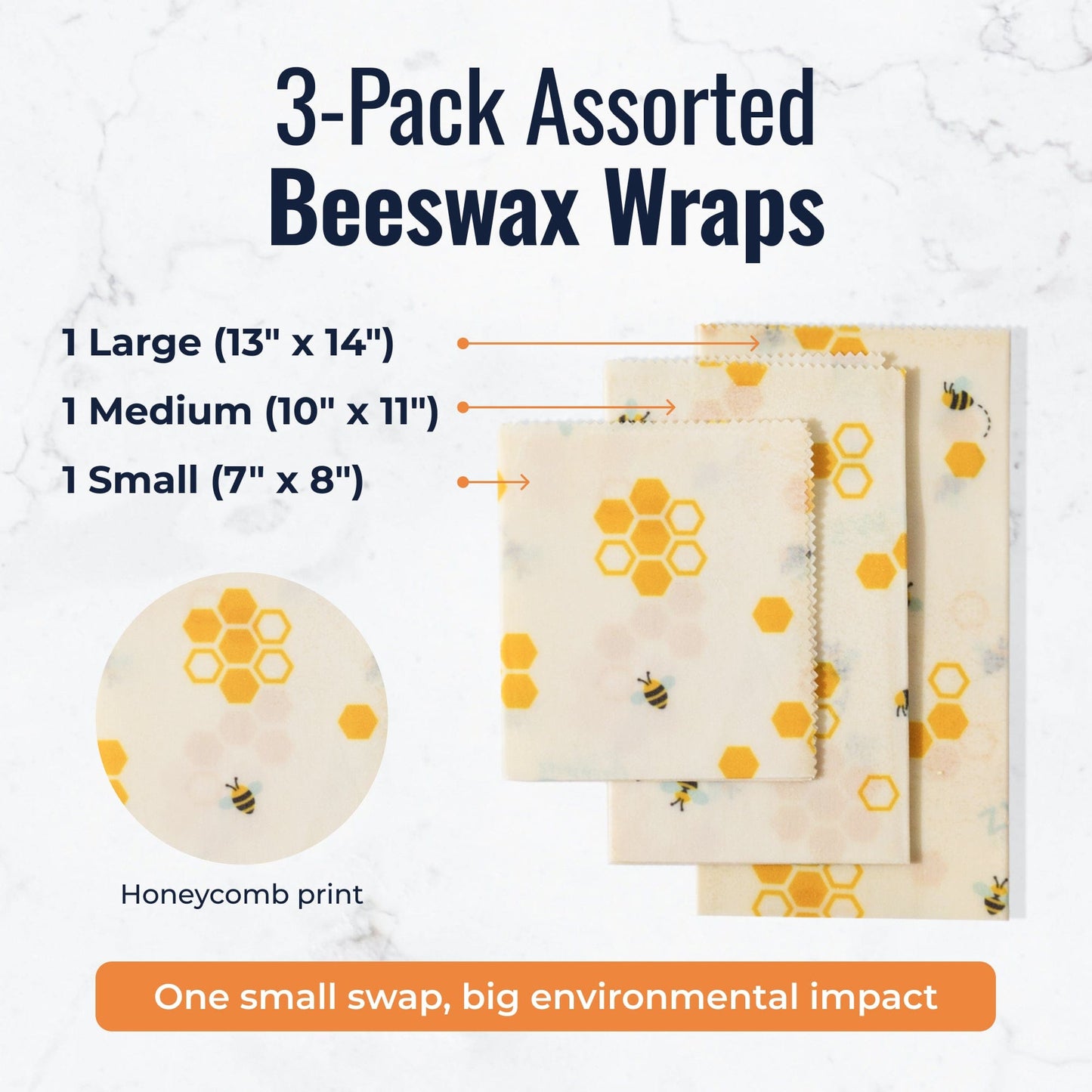 Beeswax Wraps – Plastic-Free Food Storage